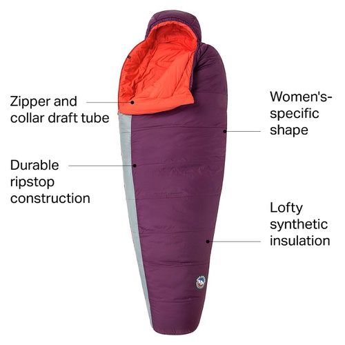  Big Agnes Blue Lake Sleeping Bag: 25F Synthetic - Women