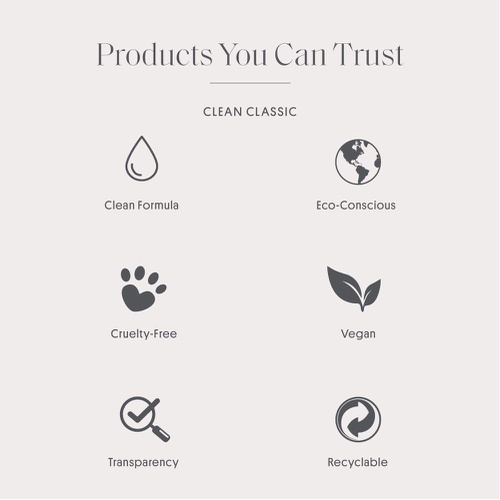  CLEAN CLASSIC Bestselling Eau de Parfum Gift Set Collection Includes Warm Cotton, Skin, Rain, The Original and Fresh Linens Scents 5 x 0.16 oz or 5 mL