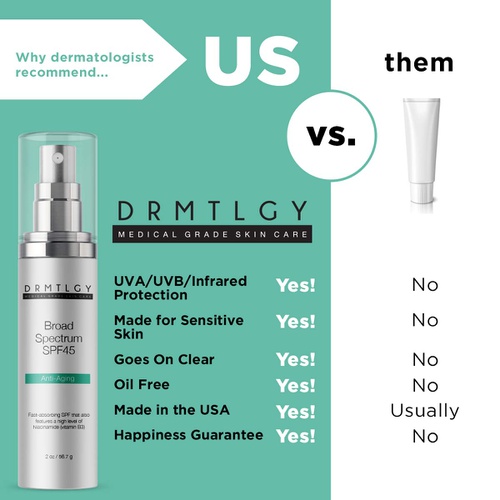  DRMTLGY Anti Aging Clear Face Sunscreen and Facial Moisturizer with Broad Spectrum SPF 45. Oil Free, Zinc Oxide Sunscreen For Sensitive Skin and Acne Prone Skin.