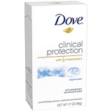 Dove Clinical Protection Antiperspirant Deodorant, Original Clean 1.7 oz
