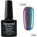 Kanorine Temperature Color Changing Gel Nail Polish 10mL UV LED Soak Off Gel kit