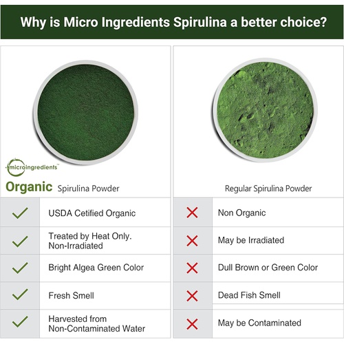  Micro Ingredients Organic Spirulina Powder, 16 Ounce, Raw Spirulina (Arthrospira Platensis), The Richest Sources of 70% Vegan Protein, Containers Minerals, Vitamins, Non-GMO & Non-