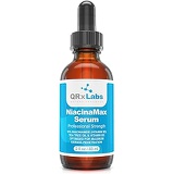 QRxLabs NiacinaMax Serum with 10% Niacinamide (Vitamin B3), Tea Tree Oil, Calendula Extract, Allantoin and VIT. B5 & E  Enhanced Dermal Penetration  Shrinks Pores & Reduces Blemishes on