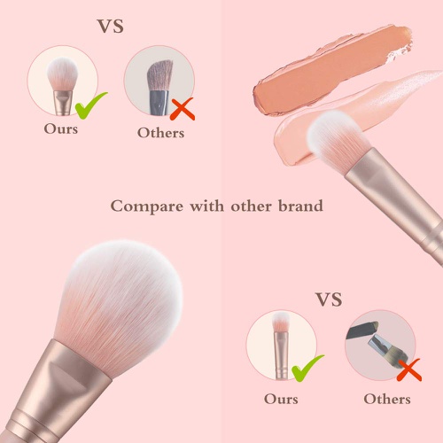  RANCAI Blush Brush For Precise Application, Blending Blush Brushes for Bronzer, Blusher and Powder, Makeup Cosmetic Tool (Blush Brush)