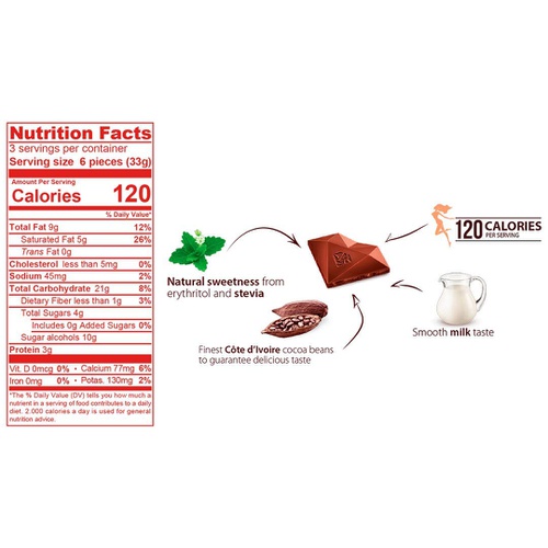  RED Delight Milk Chocolate Bar, Made with No Added Sugar, 30% Fewer Calories and Less Fat, 3.5 Ounce Bar, Pack of 4