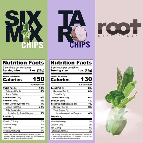  Root Foods Vegetable Chips Variety Pack  Tomato, Bell Pepper, Taro, Onion, SixMix - Veggie Snack, Non-GMO Chip with Sea Salt, Vegan, Gluten Free, Halal, 5 pack
