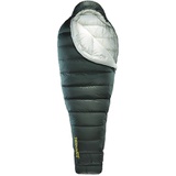 Therm-a-Rest Hyperion Sleeping Bag: 32F Down - Hike & Camp