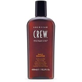 AMERICAN CREW Daily Shampoo, 15.2 Fl Oz