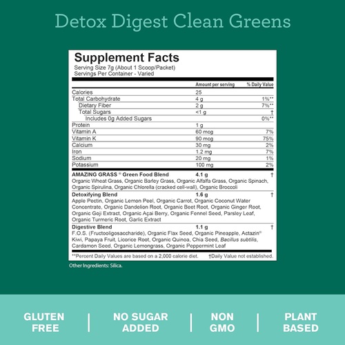  Amazing Grass Greens Blend Detox & Digest: Smoothie Mix, Cleanse with Super Greens Powder, Digestive Enzymes & Probiotics, Clean Green, 30 Servings (Packaging May Vary)