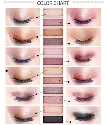  2 Pack 12 Colors Makeup Naked Eyeshadow Palette Natural Nude Matte Shimmer Glitter Pigment Eye Shadow Pallete Set Waterproof Smokey Professional Cosmetic Beauty Kit BESTLAND (2 PCS