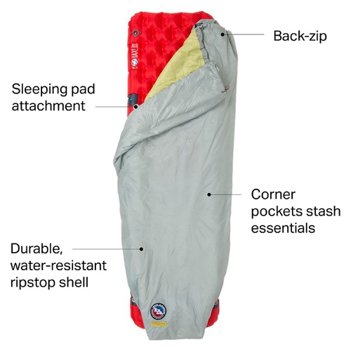  Big Agnes Kings Canyon UL Quilt: Synthetic - Hike & Camp