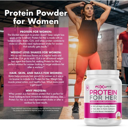  FoxyFit Protein for Her, Double Chocolate Whey Protein Powder with CLA and Biotin for a Healthy Glow (1.85 lbs)