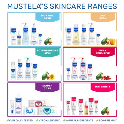  Mustela Gentle Shampoo, Baby Shampoo And Detangler, Tear-Free, with Natural Avocado Perseose, Various Sizes