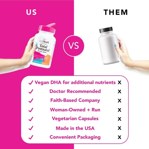  Pink Stork Total Postnatal Vitamin & DHA: Postpartum Multivitamin with Iron, B-Complex, & Folate, Breastfeeding Vitamins for Moms, Post Pregnancy Prenatal Vitamin, Women-Owned, 60