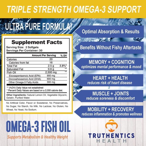  TRUTHENTICS Omega 3 Fish Oil Supplement - Triple Strength 2400 mg High EPA & DHA Omega-3 Fatty Acids - Burpless Non-GMO Lemon Flavor - 60 Softgels