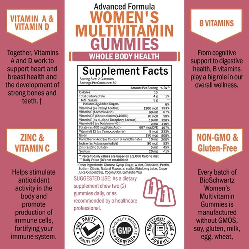  BioSchwartz Womens Multivitamin Gummies with A C B6 B12 D & E Vitamins for Immune Support - Gummy Multivitamins for Bone Breast Skin Joint & Energy Health - Multivitamin for Women - Mixed Berr