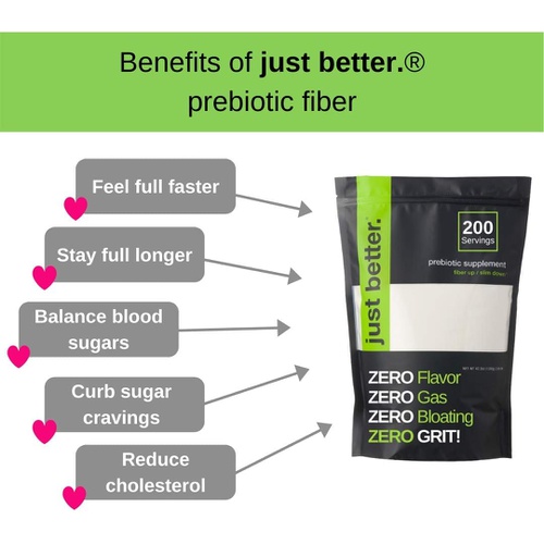  Just better. Prebiotic Fiber Supplement for a Healthy Gut Fiber Powder with Zero Grit Zero Taste and No Bloating or Gas Feel Full Faster Keto Non-GMO Gluten Free Vegan 200 Servings