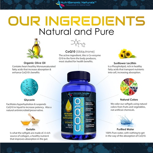  NUTRIGENOMIC NATURALS NUTRACEUTICALS FOR OPTIMAL CoQ10, Coenzyme Q10, Highest Absorption with Organic Olive Oil, 100mg, 60 Softgels, Ubiquinone, Ubiquinol, Supports Heart Health, Increases Energy, Pure, Natural, Effective, NutriG