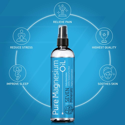  Seven Minerals Pure Magnesium Oil Spray - Big 12 fl oz (Lasts 9 Months) 100% Natural, USP Grade = No Unhealthy Trace Minerals - from an Ancient Underground Permian Seabed in USA - Free Ebook Incl
